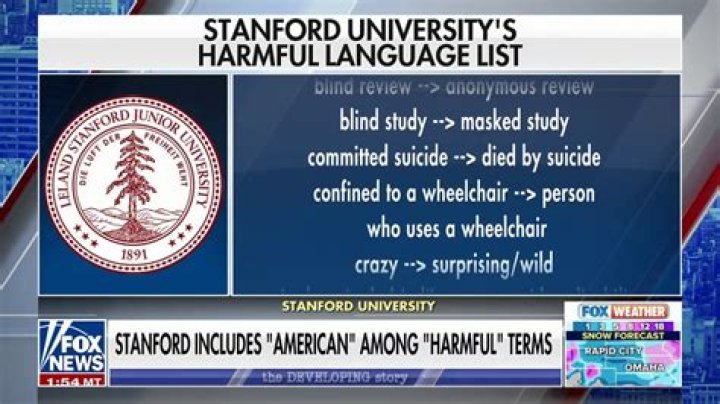 Stanford Harmful Language List PDF: Complete Guide