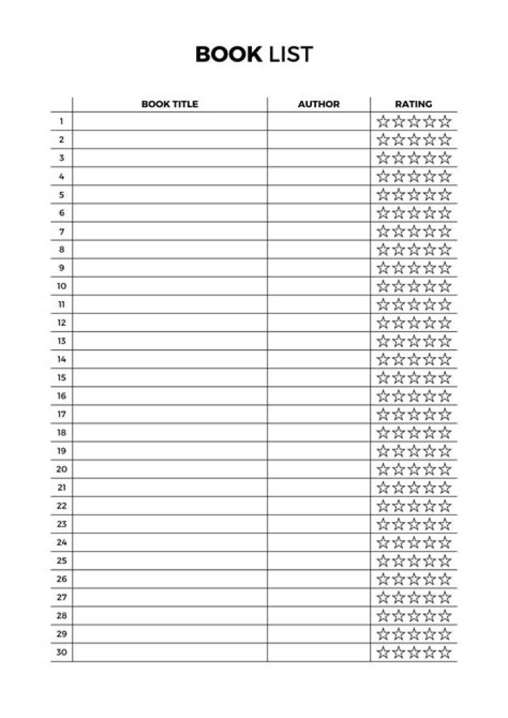 Stanford MBA Textbook List PDF – Essential Core Readings for Aspiring Leaders