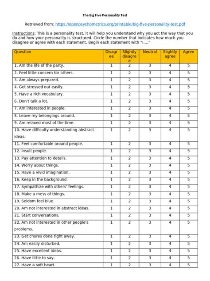 Star Personality Test PDF: Discover Your Zodiac & Personality Type