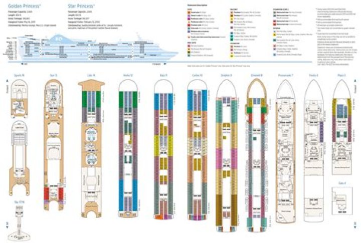 Star Princess Deck Plans PDF – Easy-to-Follow Magic Tutorials