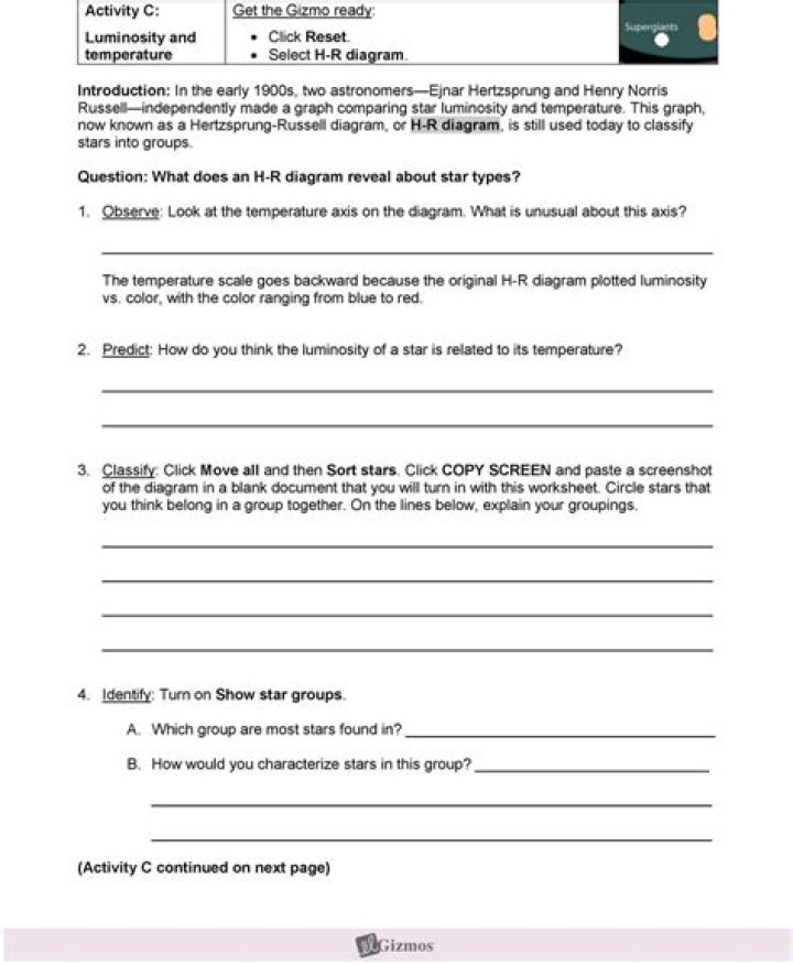 Star Spectra Gizmo Answer Key PDF – Step-by-Step Guide