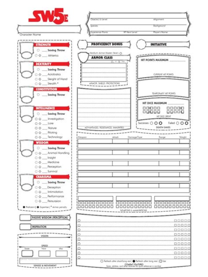 Star Wars 5e Character Sheet PDF for Instant Gameplay