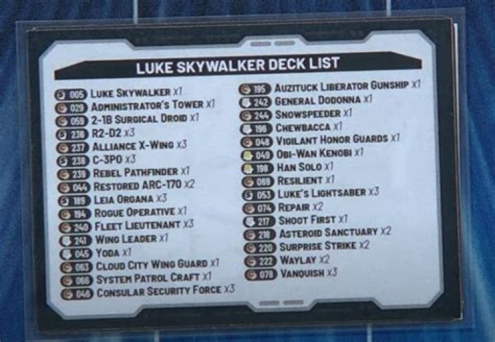 Star Wars Unlimited Card List PDF: Complete Guide & Full List