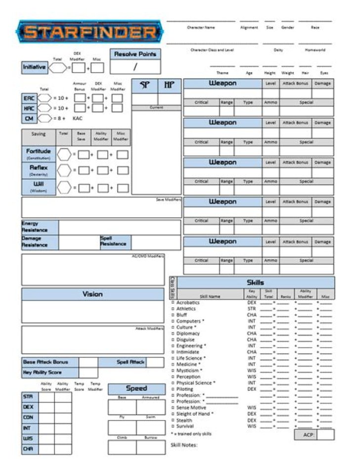 Starfinder Fillable PDF Character Sheet – Easily Print & Use