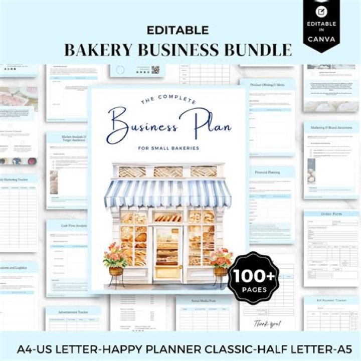 Startup Bakery Business Plan PDF: Step-by-Step Guide