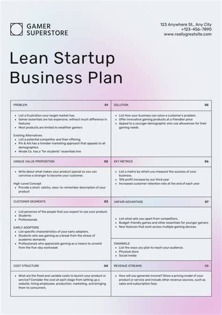 Startup Business Plan Examples PDF – Free Templates & Templates for Success