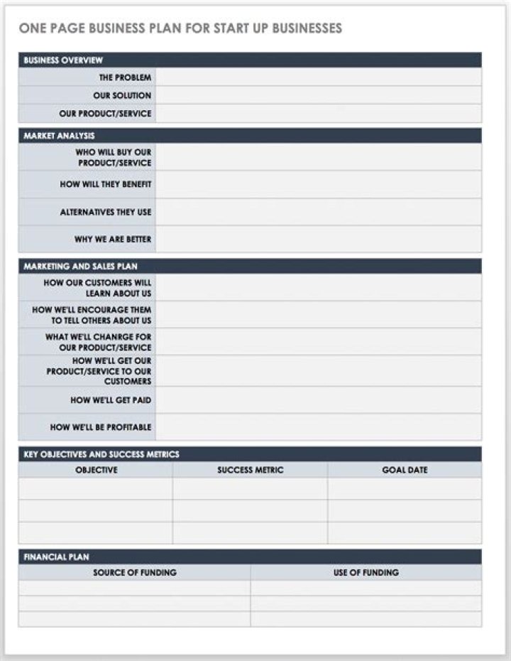 Free Startup Business Plan Template PDF – Instant Download