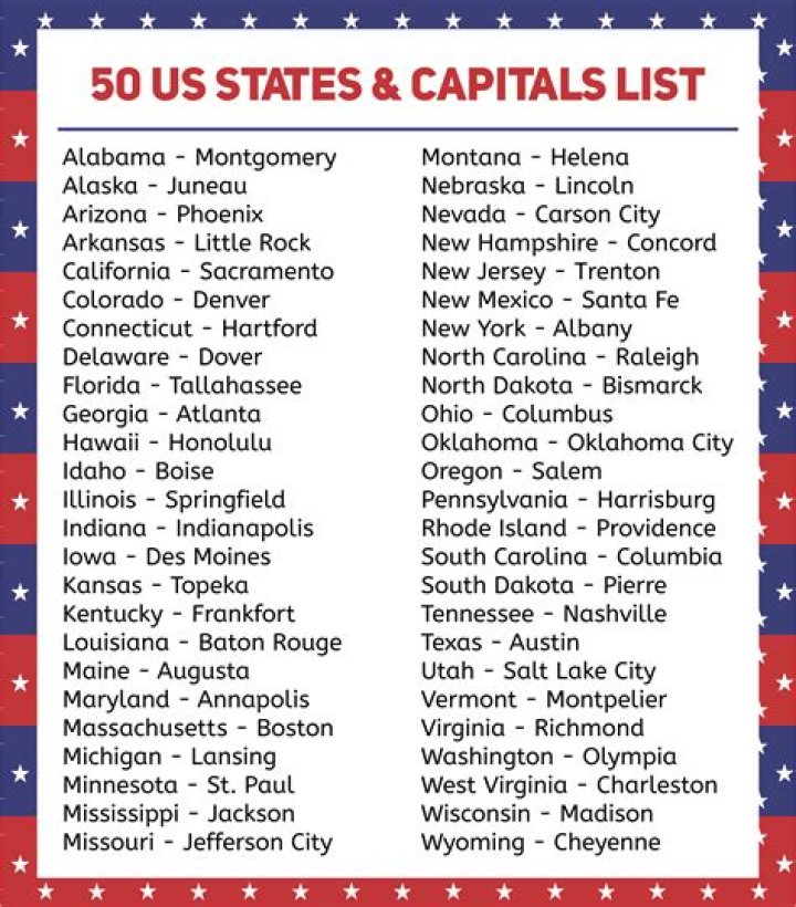 State and Capital List PDF – Complete Reference Guide