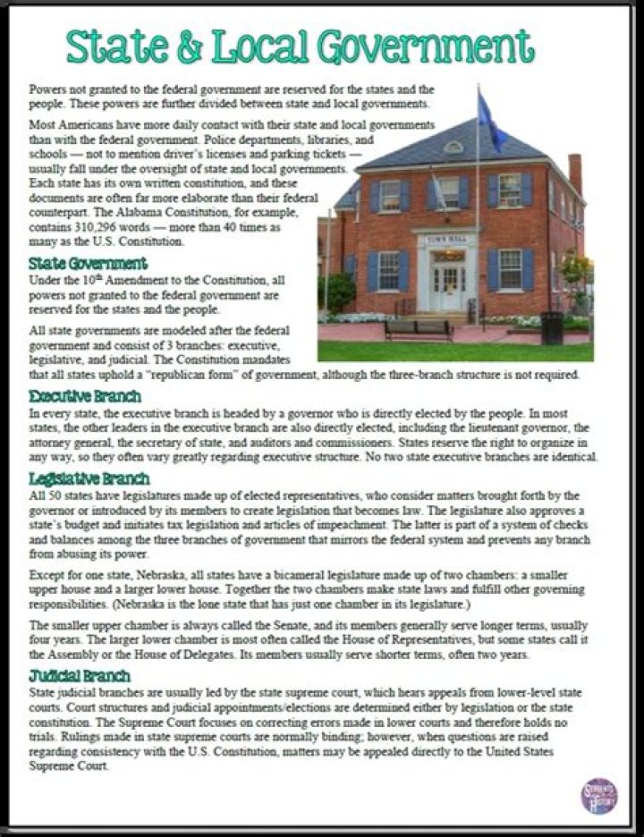 State & Local Government Worksheets PDF – Free Download