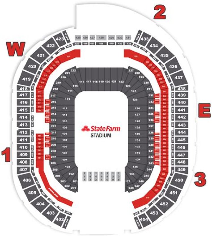 State Farm Employee Discounts List PDF – Save Big as an Agent or Staff