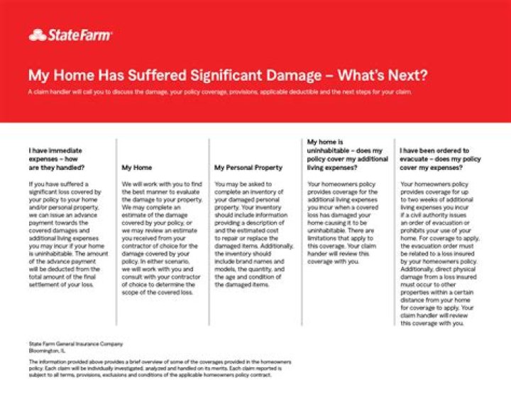 State Farm Home Survey Questions PDF: Essential Checklist for Homeowners