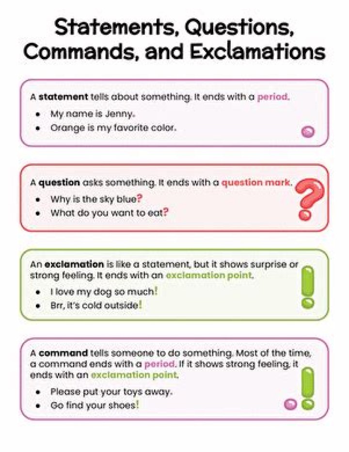 Free Statement Questions & Command Exclamation Worksheets PDF
