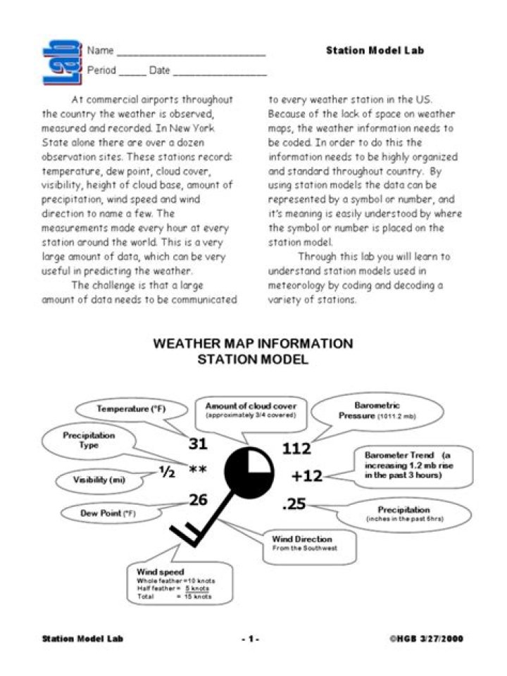 Station Model Lab Answer Key PDF – Complete Grade 8 Science Lab Worksheet