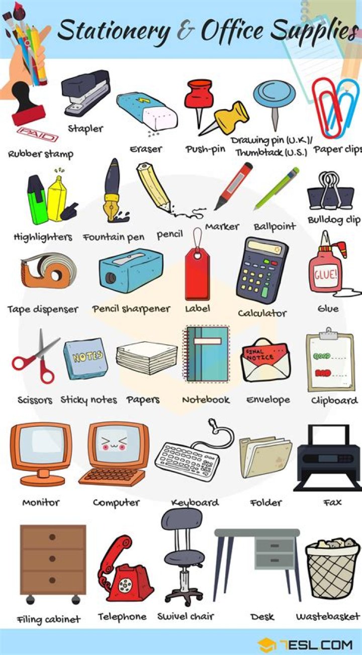Stationery Items List with Images PDF Download