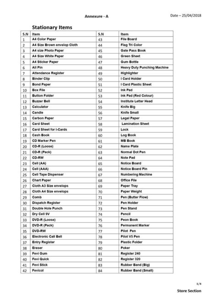 Essential Stationery List for Office PDF – Download Now