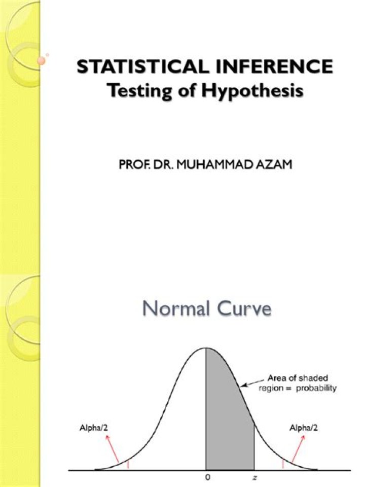 Statistical Inference Testing of Hypothesis PDF: Step-by-Step Guide