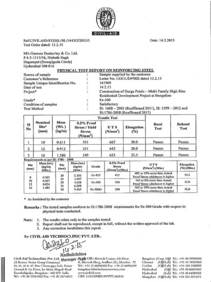 Steel Test Report PDF – Official Compliance & Quality Certification