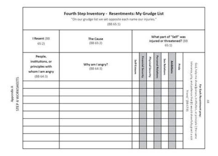 Step 4 Inventory Worksheet PDF: Download & Use for Accurate Stock Tracking