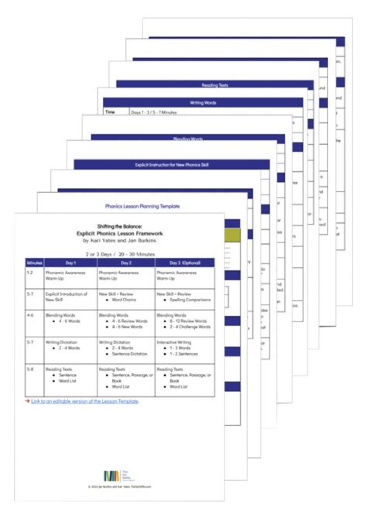 Step-by-Step Phonics Lesson Plans PDF Free Download – Perfect for Teachers & Parents