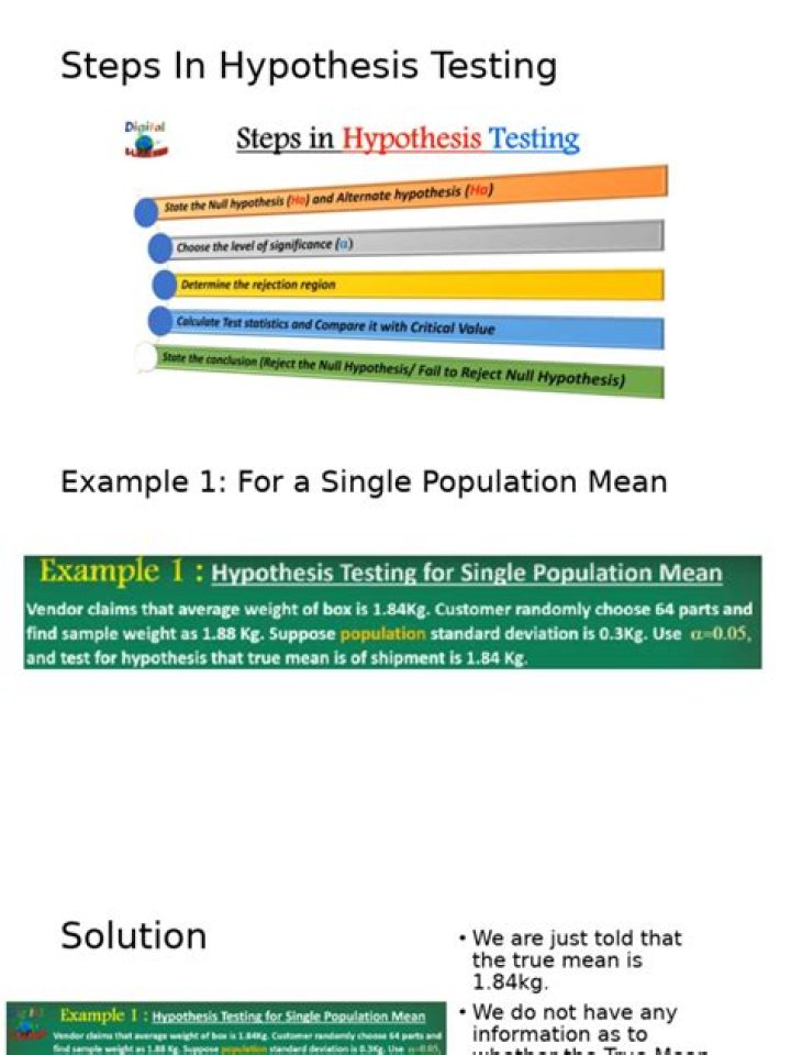 Step-by-Step Guide to Hypothesis Testing: Free PDF Guide