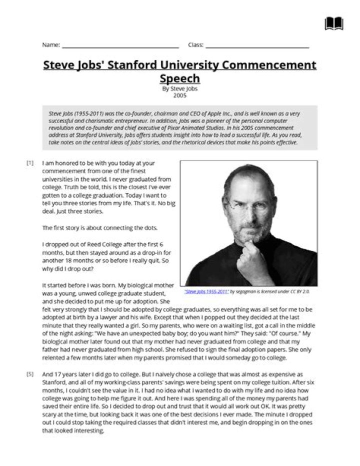 Steve Jobs Commencement Speech Questions & Answers PDF: Key Insights