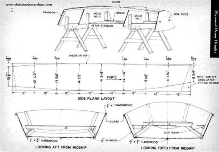 How to Build a Boat with Stitch and Glue: Step-by-Step PDF Plans