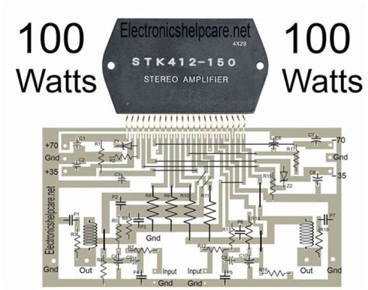 Stk IC Watts List PDF – Easy Power Consumption Reference
