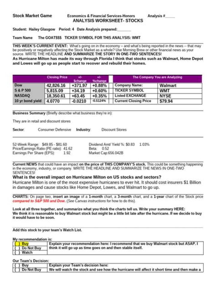 Stock Analysis Worksheet PDF for Smart Investors