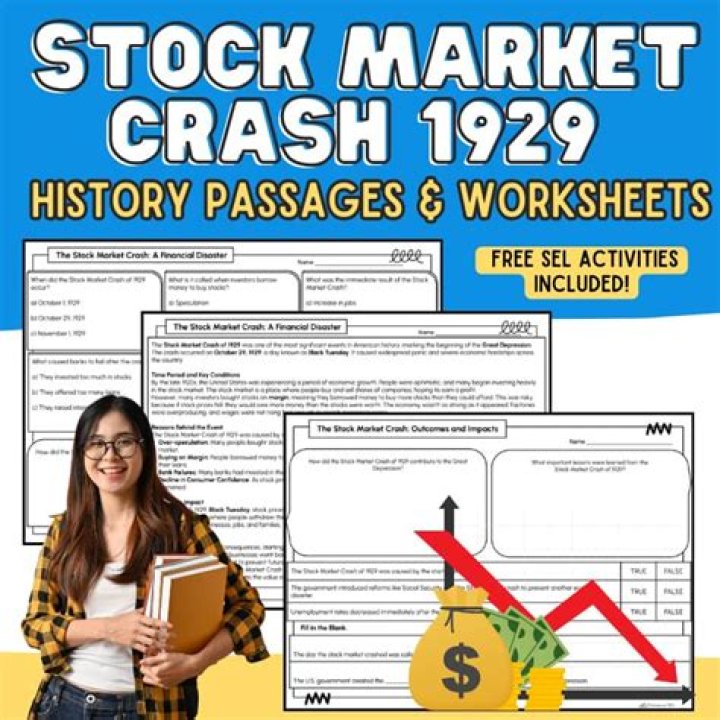 Stock Market Crash 1929 Worksheet PDF – Historical Analysis & Study Guide
