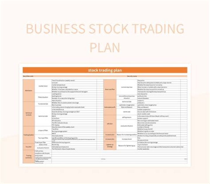 Stock Trading Business Plan PDF: Launch Your Profitable Trading Venture Today
