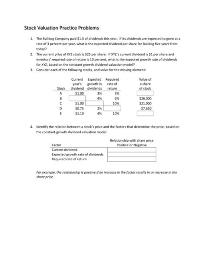 Stock Valuation Questions & Answers PDF: Expert Guide to Valuing Shares