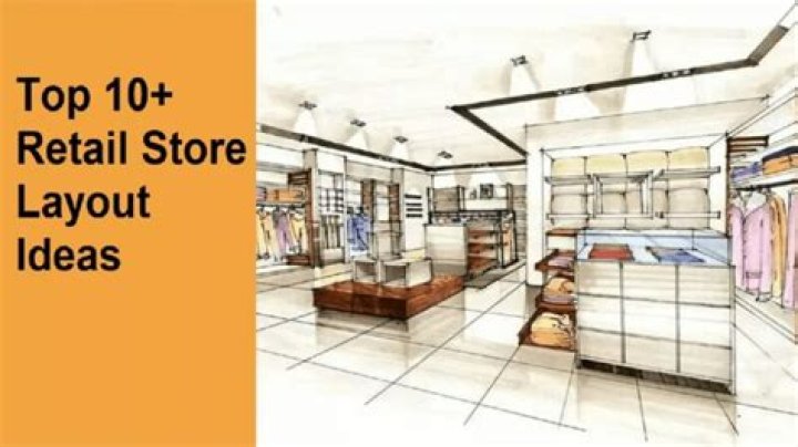 Optimizing Store Design and Layout in Retail Management: A Comprehensive PDF Guide