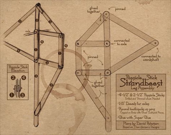 Complete Strandbeest Plans PDF: Build Your Own Kinetic Sculptures