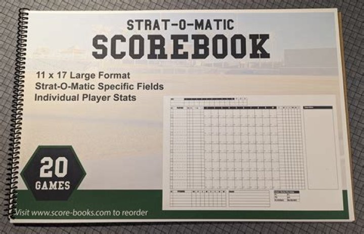 Free Strat O Matic Baseball Score Sheet PDF for Every Game