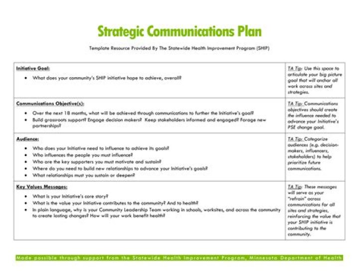 Strategic Communication Plan Sample PDF – Get Instant Template