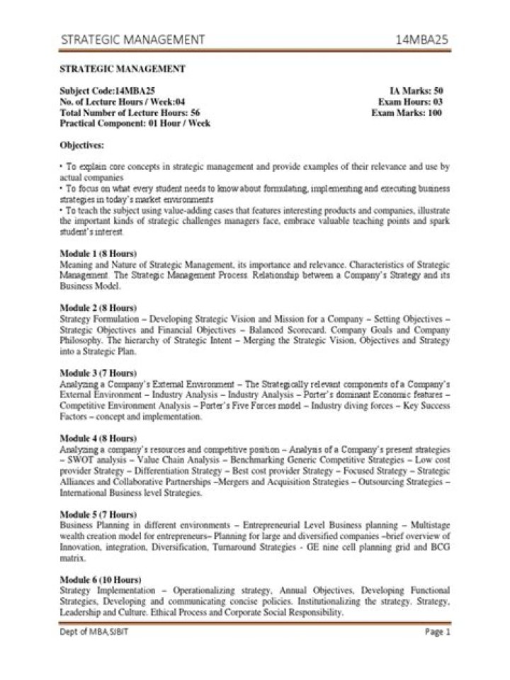 Strategic Management MBA Notes PDF: Essential Study Guide