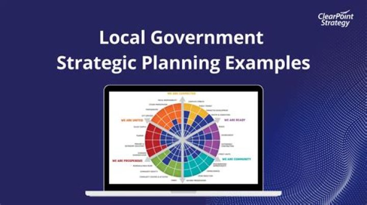 Strategic Planning for Local Government: Essential PDF Guide