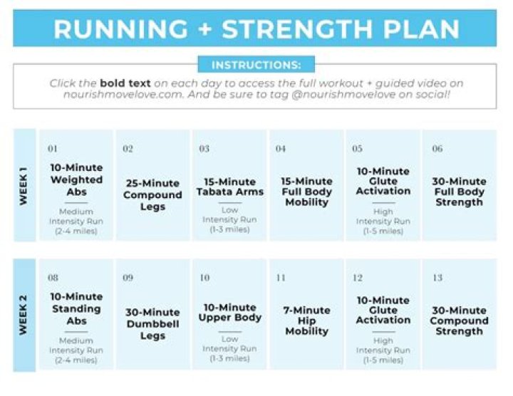 Strength Training Plan for Runners PDF: Boost Speed & Prevent Injury