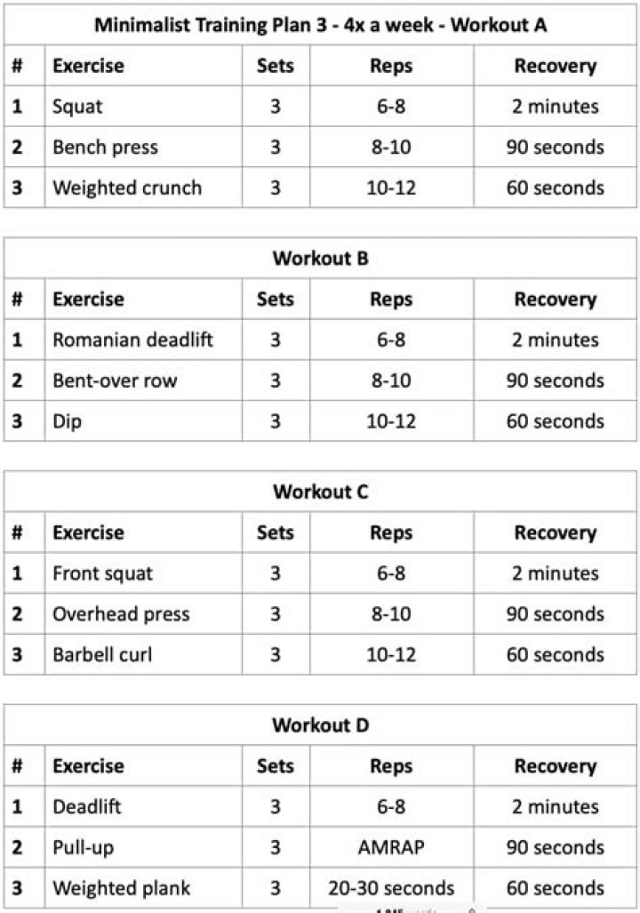 Strength Workout Plan PDF: Build Muscle & Boost Fitness Fast