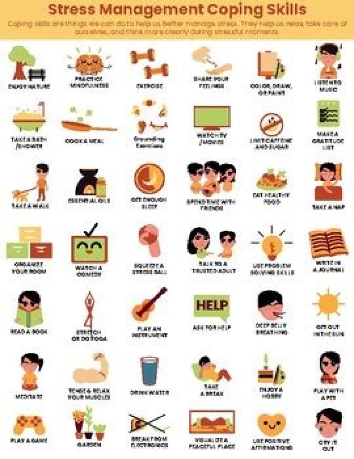 Stress Management Coping Skills PDF: Proven Techniques to Reduce Stress