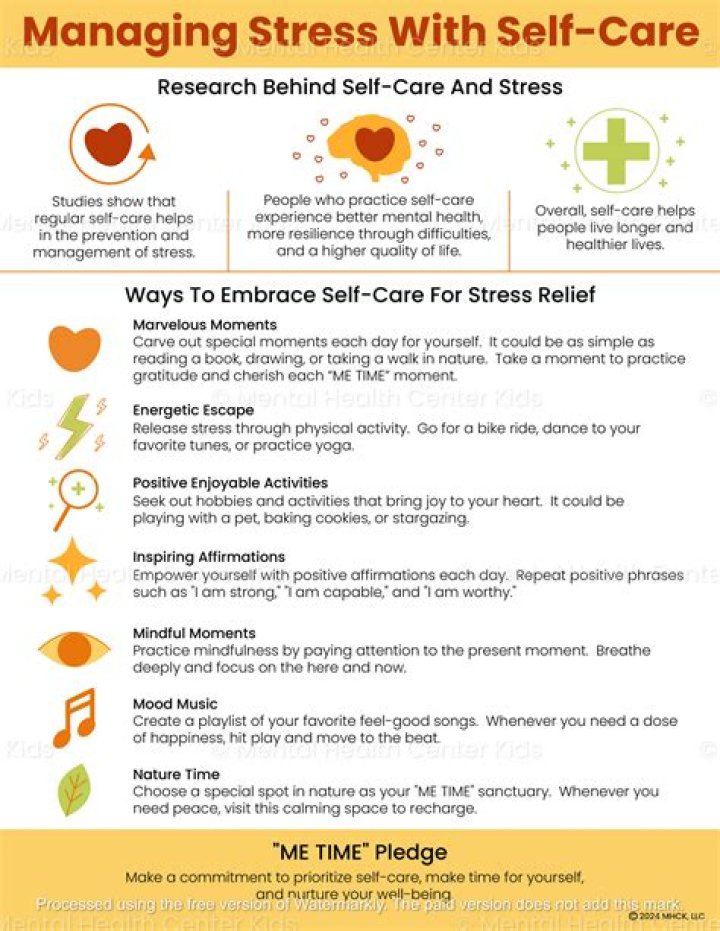 Stress Management for Caregivers: Essential PDF Guide