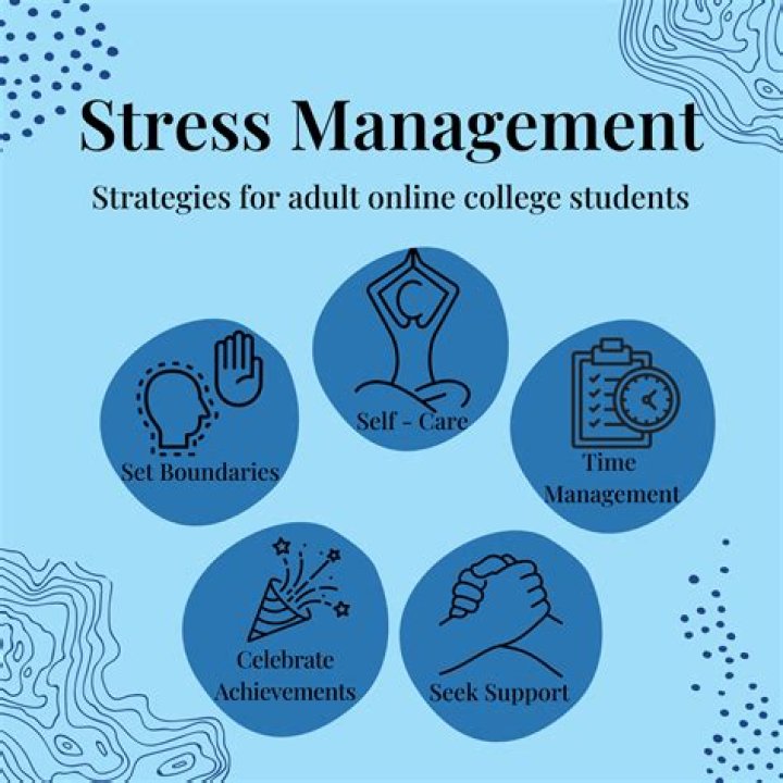 Stress Management for Students PDF: Master Academic Pressure
