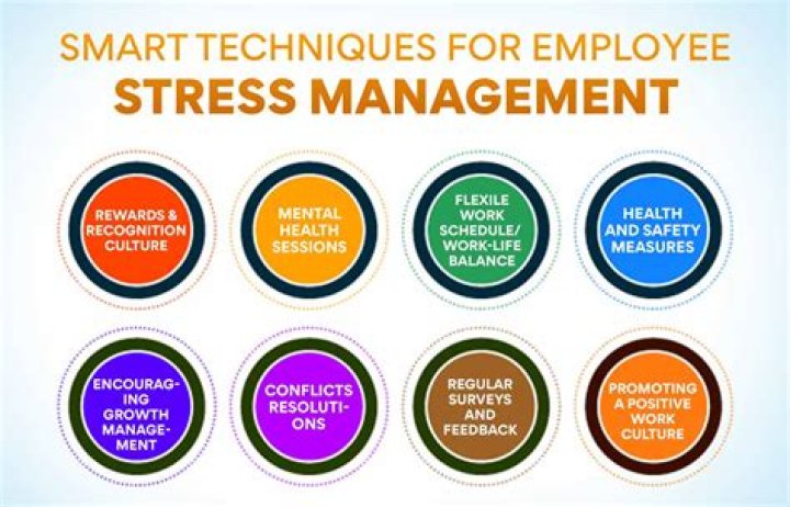 Stress Management in Healthcare: Essential PDF Guide