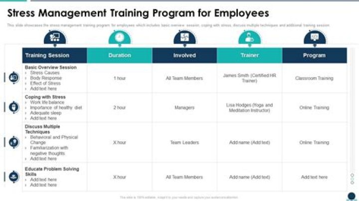 Stress Management Training for Employees: PDF Guide