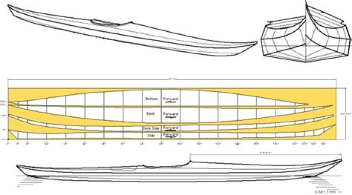 Free Strips Canoe Plans PDF for Easy DIY Construction