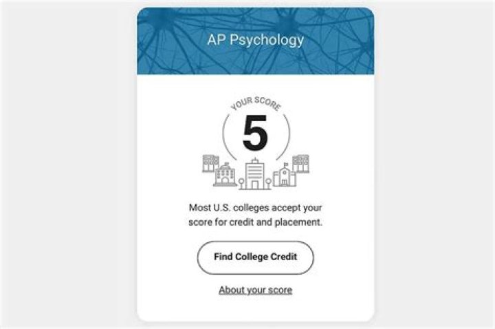 5 AP Psychology Answer Key PDF: Perfect Score Strategy