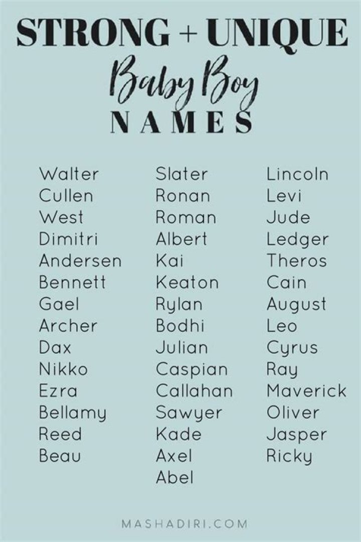 Strong and Unique Baby Boy Names for 2020 Unique baby boy names, Cute