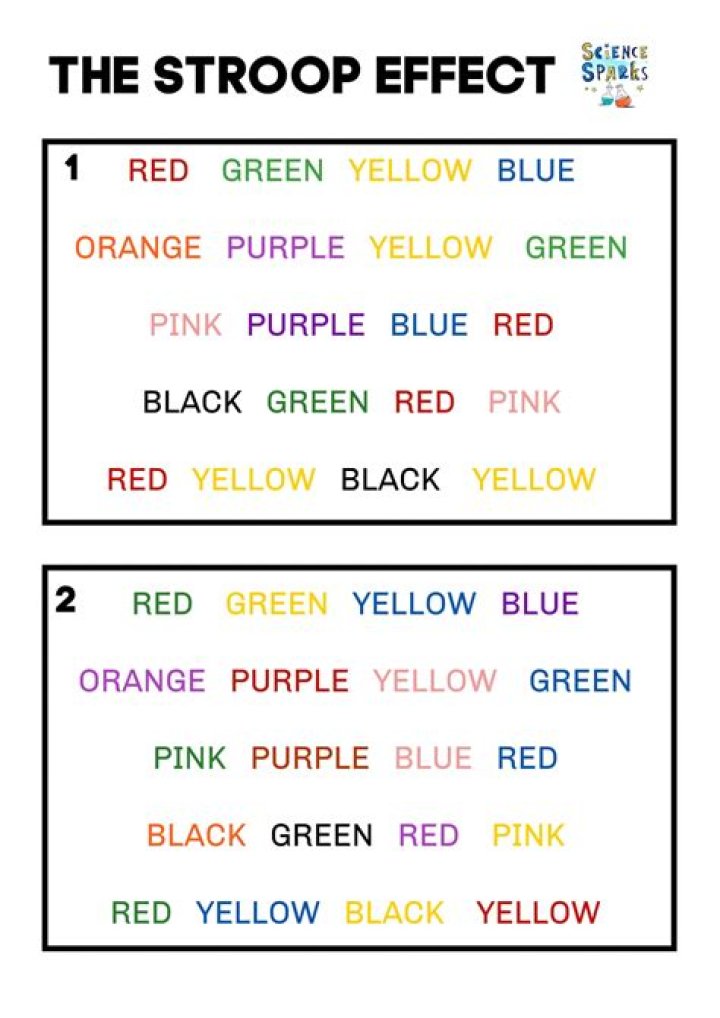 Download Free Stroop Test Printable PDF – Instant Cognitive Assessment