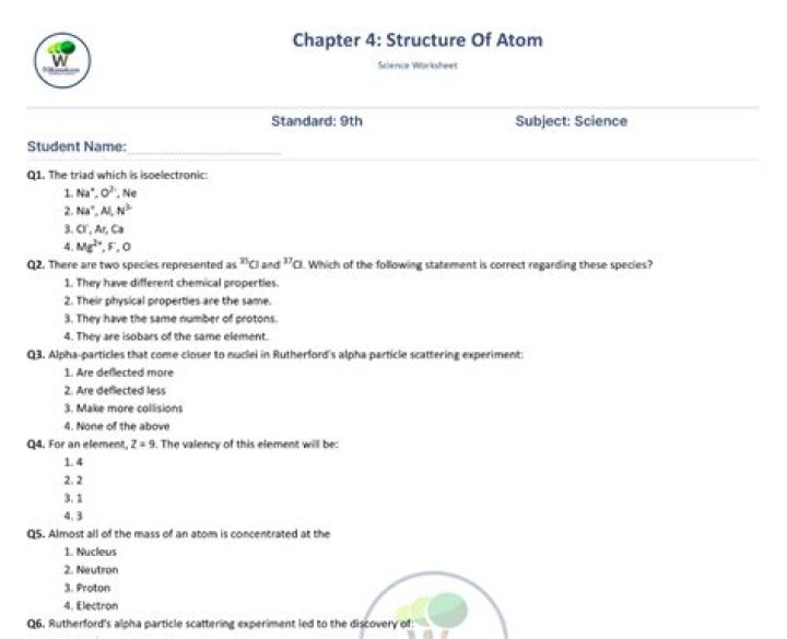 Class 9 Atom Structure: Important Questions & Answers PDF