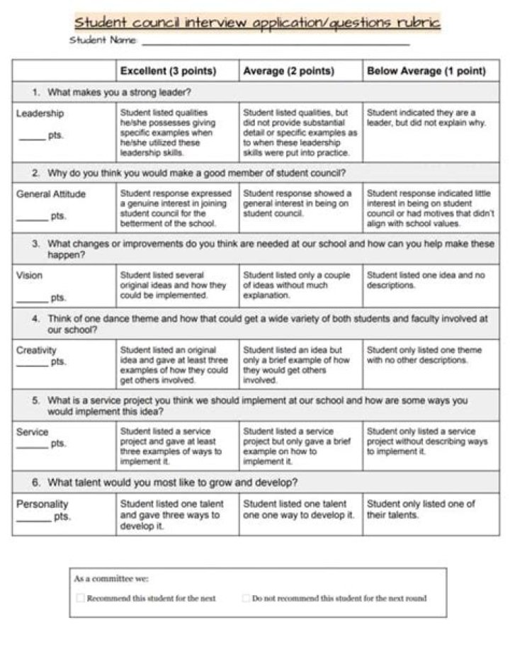 Student Council Interview Questions with Answers PDF – Expert Prep Guide